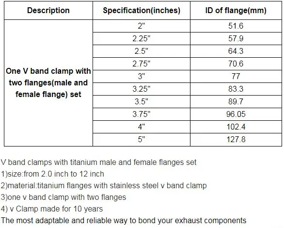 Titanium Gr1 Gr2 2inch 3inch 4inch 5inch V Band Clamp With Male And Female Flanges for Titanium Vehicle Exhaust Systems