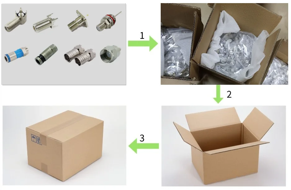 Ftype 75 Ohm Terminator Coax Coaxial Cable Adapters Connectors Cap