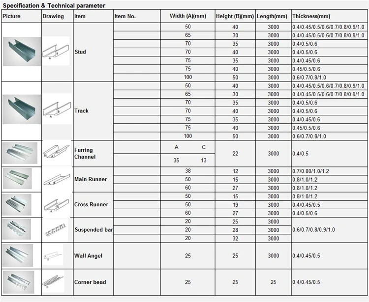 Suspended Ceiling T Bar.jpg