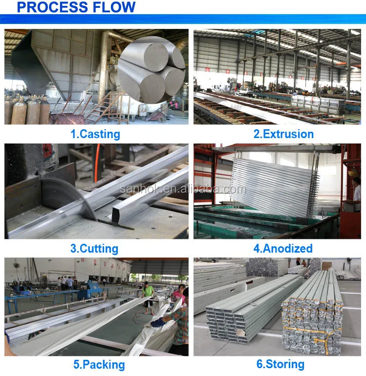 T Track Aluminum Stand Profile Conveyor Guide Rail Alu For Working