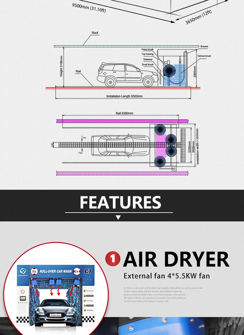 Rollover Carwash Machine Automatic Car Wash With Smart Dryer System C7 Buy Automatic Car Washing Machine Car Washing Machine Systems Roll Over Car Wash Machine Product On Alibaba Com