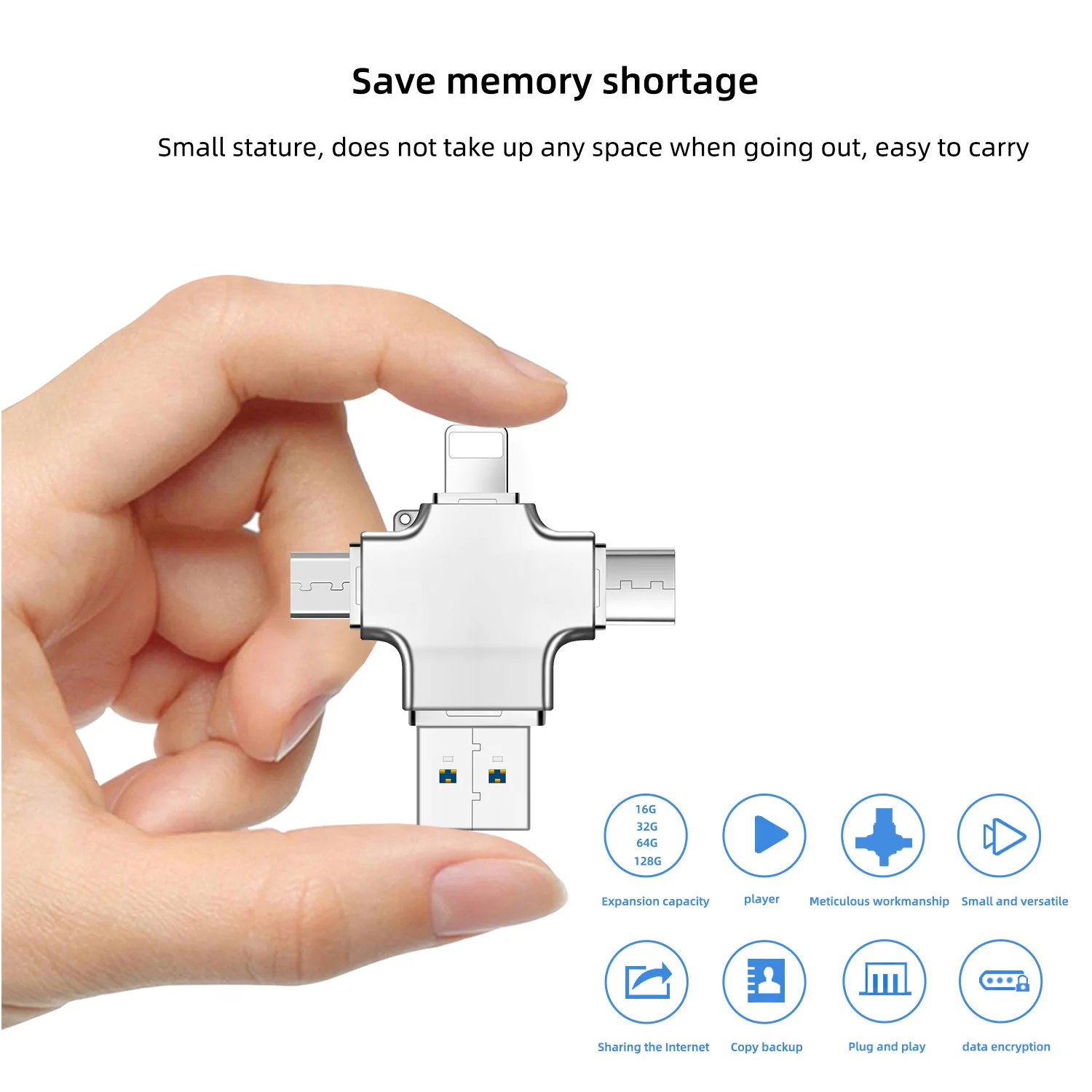 4 in 1 Type-c Lightning Micro USB/USB 2.0 Memory Card Reader OTG Micro TF Card Reader for Android Ipad iphone - ANKUX.COM