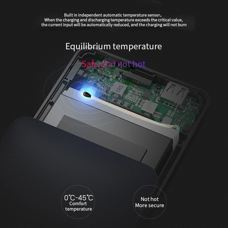 slim 10000mah powerbank fast charging charger portable power bank - ANKUX.COM