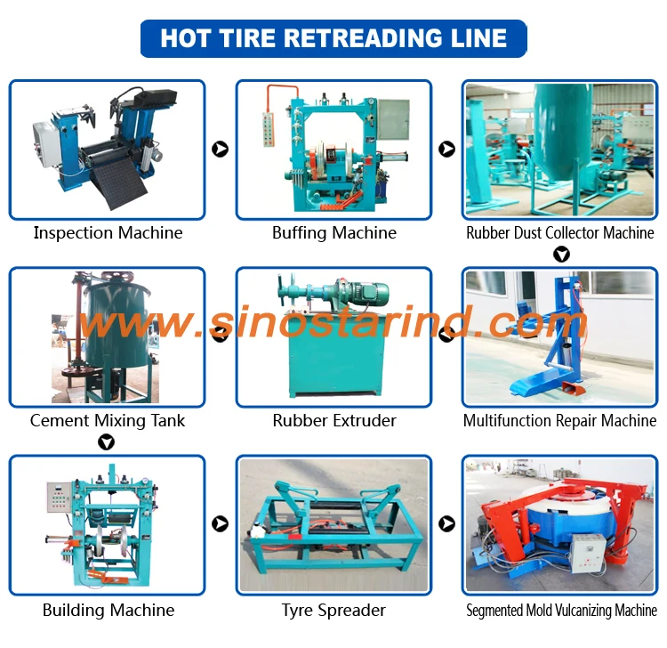 hot retreading line.jpg