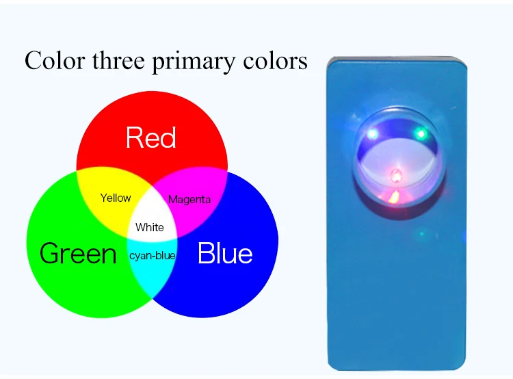 Three Primary Colors of Light Optical Experiment Teaching Tool Synthesis 