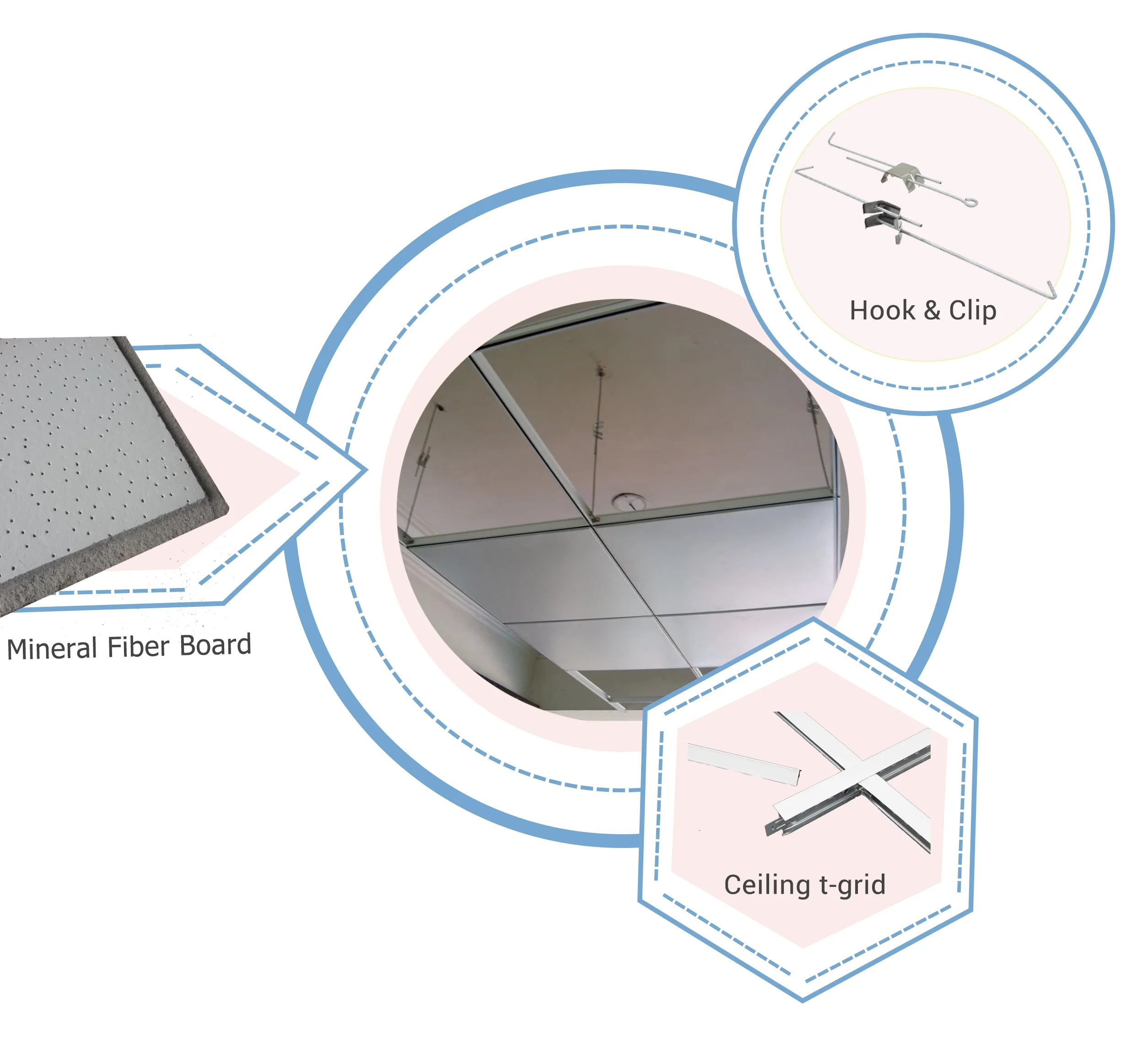 NRC 0.65 /595*595/603*603 mineral fiber false ceiling tiles