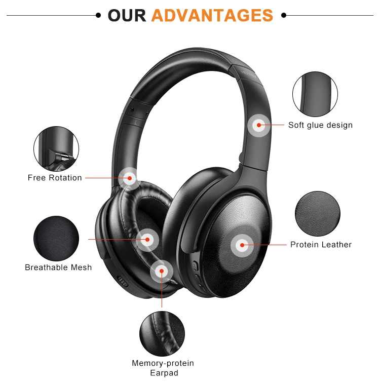 Bluetooth 5.0 stable and fast connectivity Ergonomically Swivel and Foldable touch panel hot selling headset - ANKUX.COM