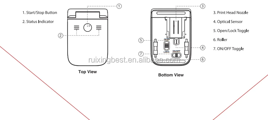 Инструкция portable mini printer на русском языке