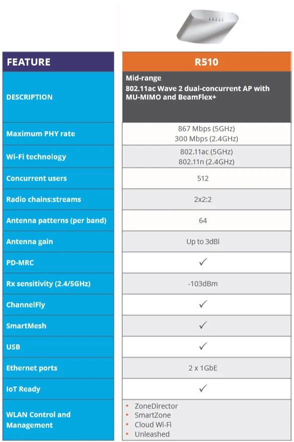 901-R510-WW00_8.jpg