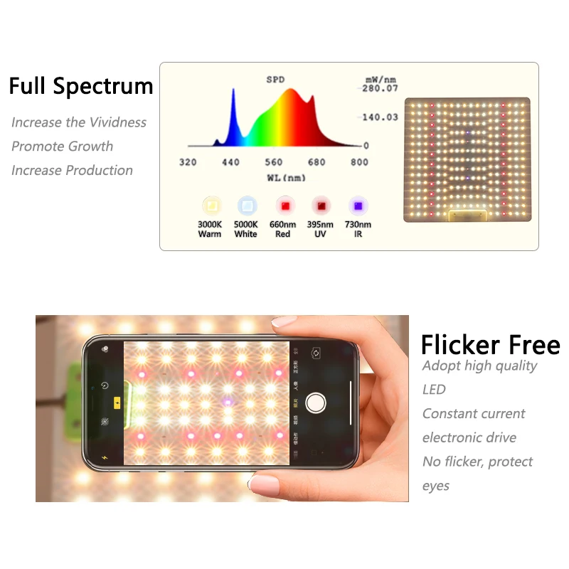 New Led Full Spectrum Grow Light Ultra Thin Quantum Panel Veg/bloom