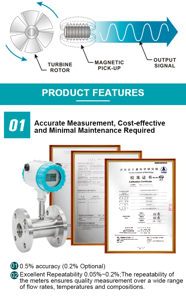 turbine flow meter (4)