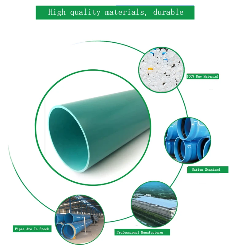 China High Quality Awwa C900 Pvc Water Supply Pipe 4 Inch Blue Color