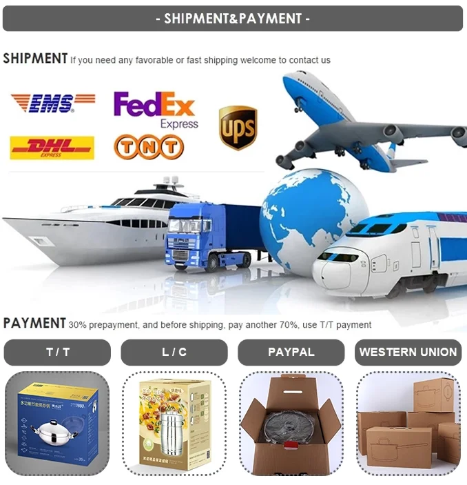 payment,shipment.png