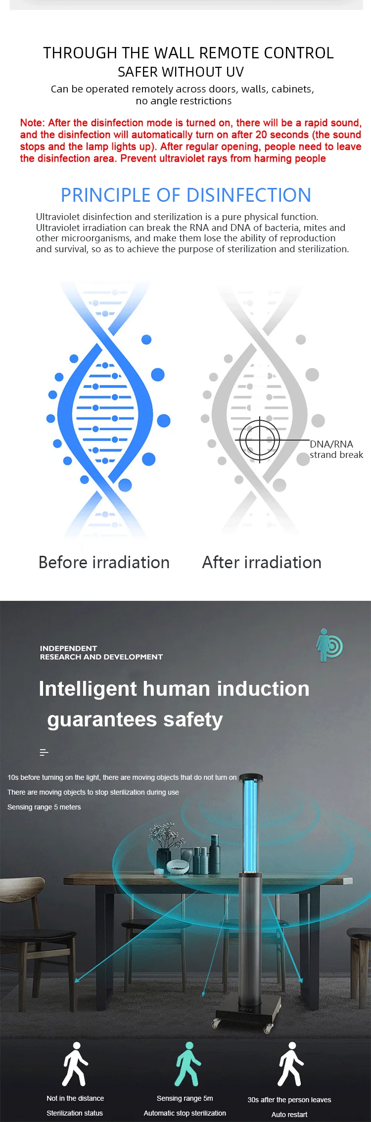 150W Human Body Induction Automatic Switch UV Sterilizer Lamp Intelligent Automatic Telescopic UVC Disinfection light