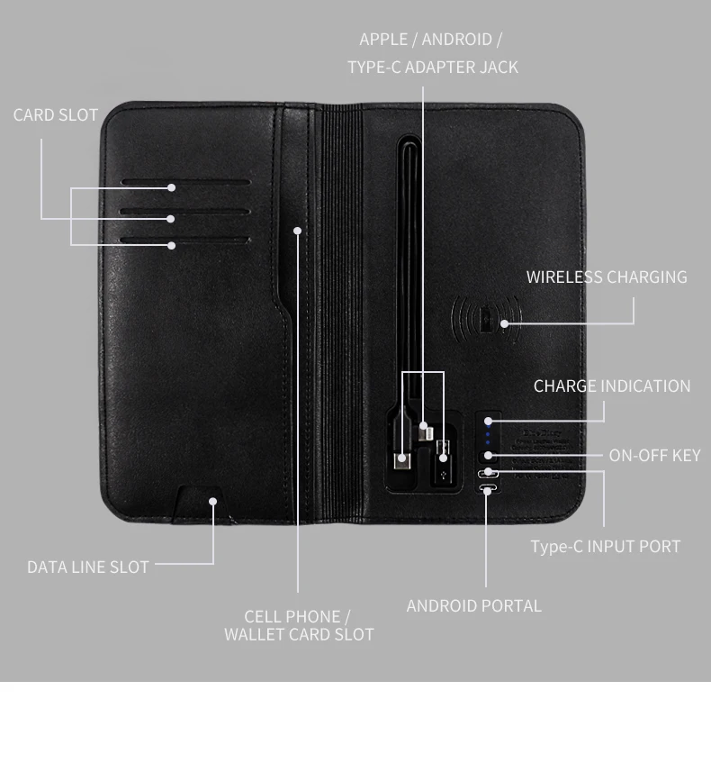 5000mah power bank PU leather wallet new trending products wireless charging portable multi functional power bank - ANKUX.COM