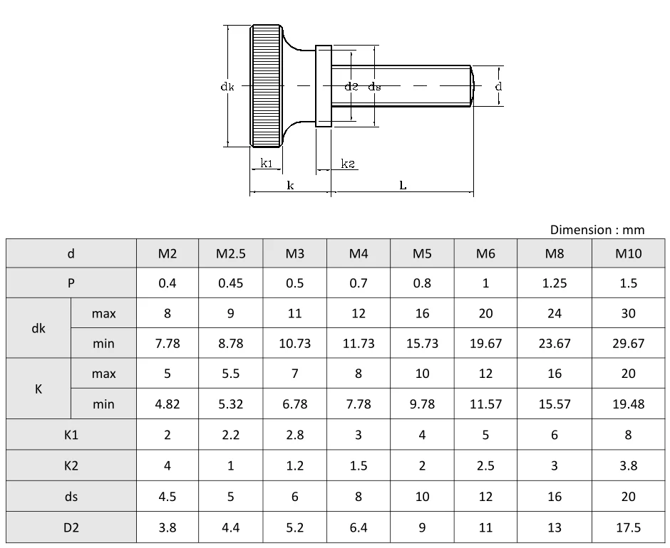 M3 M4 M5 M6 M8 Stainless Steel 304 Knurled Thumb Screws - Buy Knurled 