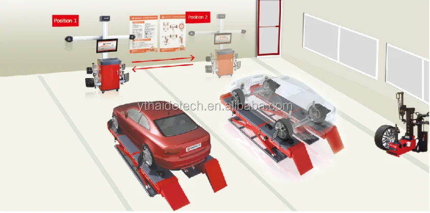 SUNSHINE 3D Wheel Alignment Machine SP-G6M - High Accuracy