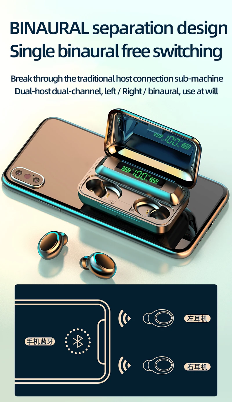 2000mAh Power Bank F9 F9-5 F9-5C Cheap Tws True Wireless Earphones IPX7 Waterproof Headset Earbuds Headphone - ANKUX.COM