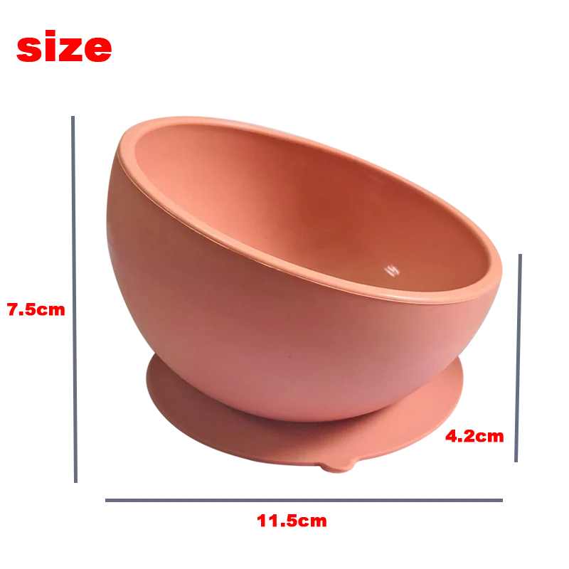 size