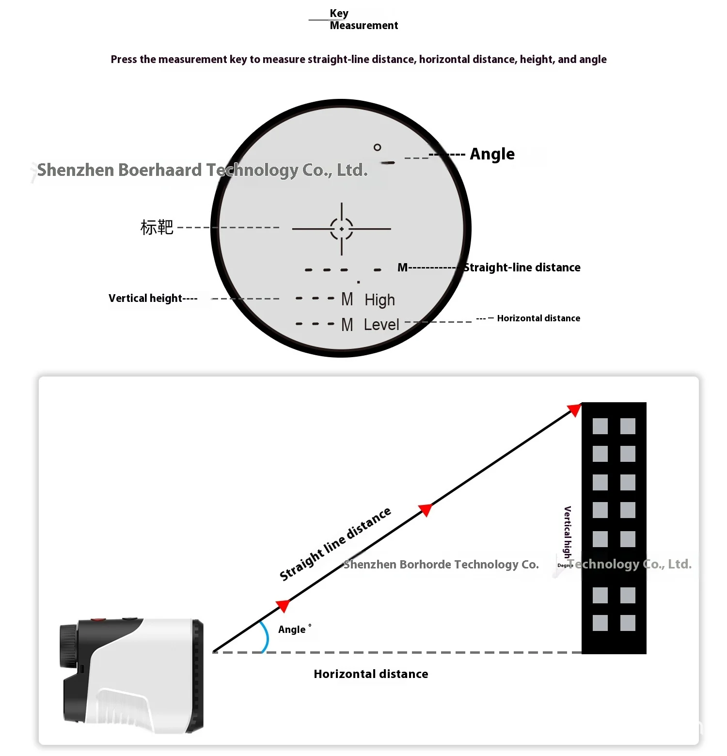 Factory Direct Outdoor Camouflage Laser Rangefinder Telescopic Angle & Speed Altitude Measurement Tool