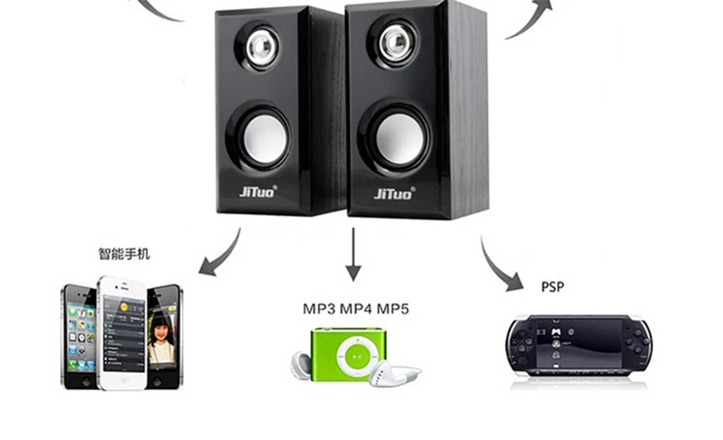 JT2803 USB Computer Desktop Speaker Wooden Mini Portable USB Speaker - ANKUX.COM