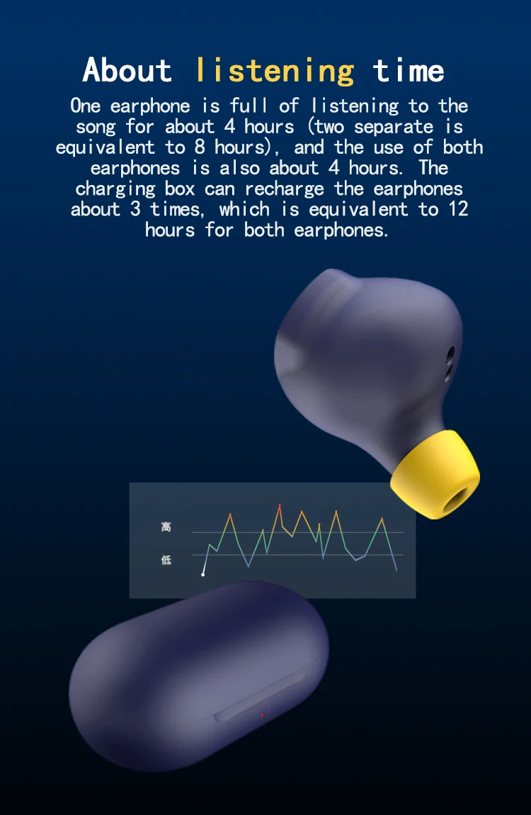 earphone earbud wireless ZOWOSO Z1 shocking bass low price hiker traveler for oppo vivo realme - ANKUX.COM