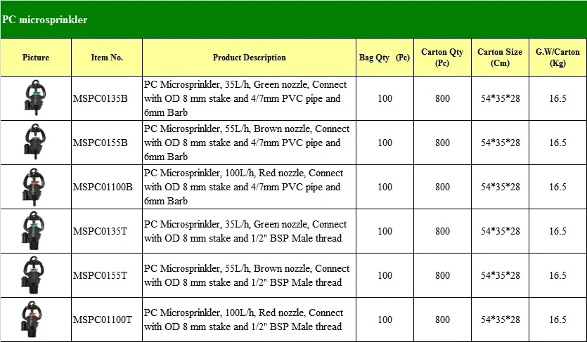 Greenhouse Misting Drip Irrigation Equipment Exporter Manufacture Microaspersor PC Micro Sprinkler