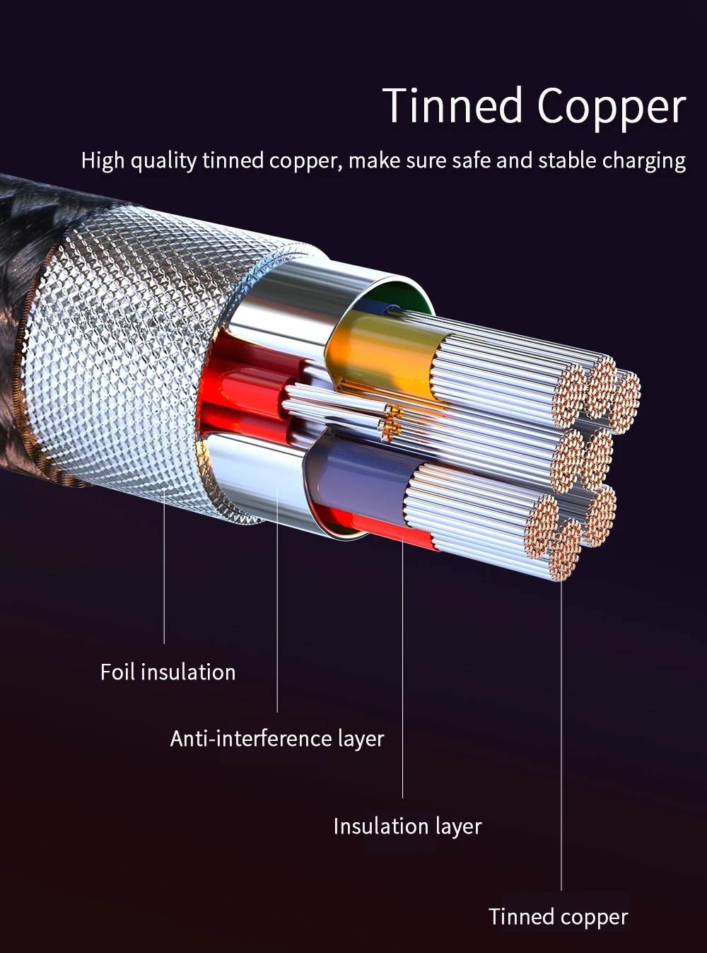 3 in 1 magnetic usb cable 3A fast charge 540 degree rotation magnet data lines magnetic charging cable - ANKUX.COM