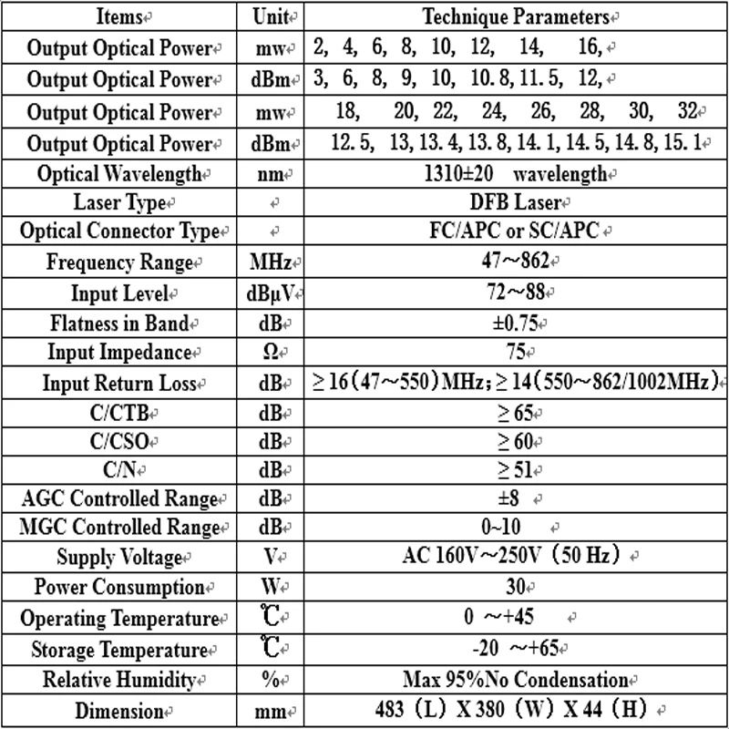 best price 30mw catv 1310nm optical transmitter for cable tv with ortel dfb laser