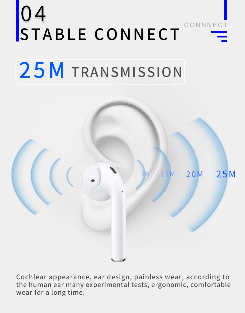 Forwin Air Pods 2 Headphones Ture Wireless TWS airpoding earphone Bluetooth AP2 Earbuds For Apple airpods 2 - ANKUX.COM