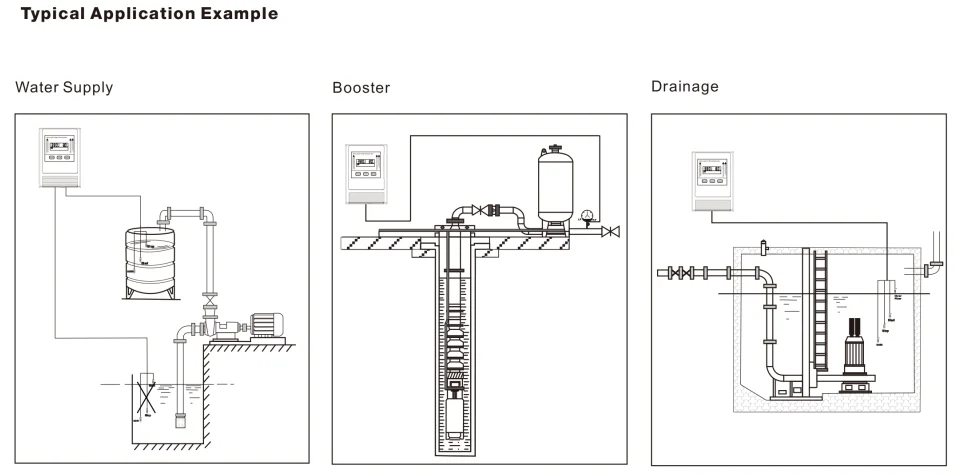 Схема automatic pump control