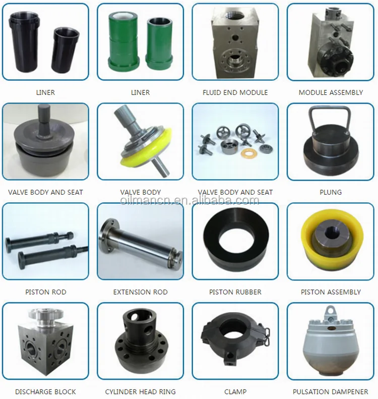 emsco f800 mud <a href='https://www.ruidapetroleum.com/product/49'>pump</a> parts in stock