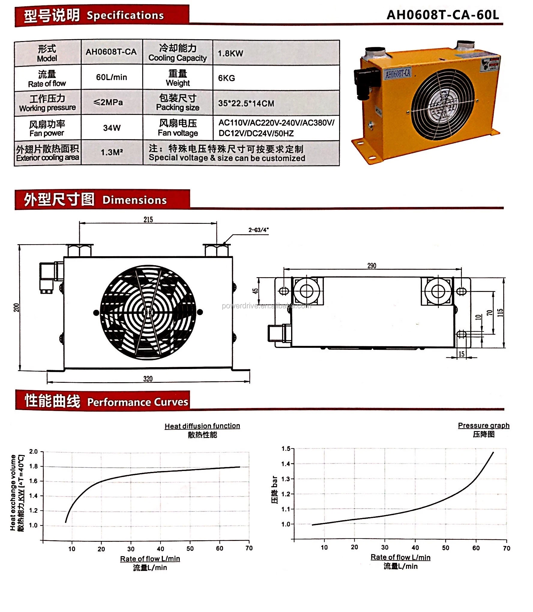 Ah Series Plate Fin Hydraulic Aluminum Oil Coolers Buy Oil Cooler
