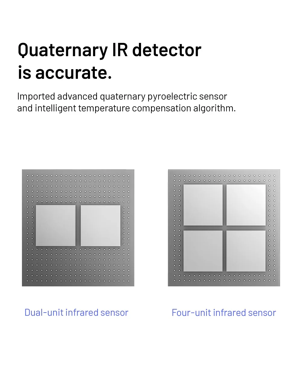 Smart Home Solution Zigbee PIR Sensor Infrared Motion Sensor with Gateway Automatic - ANKUX.COM