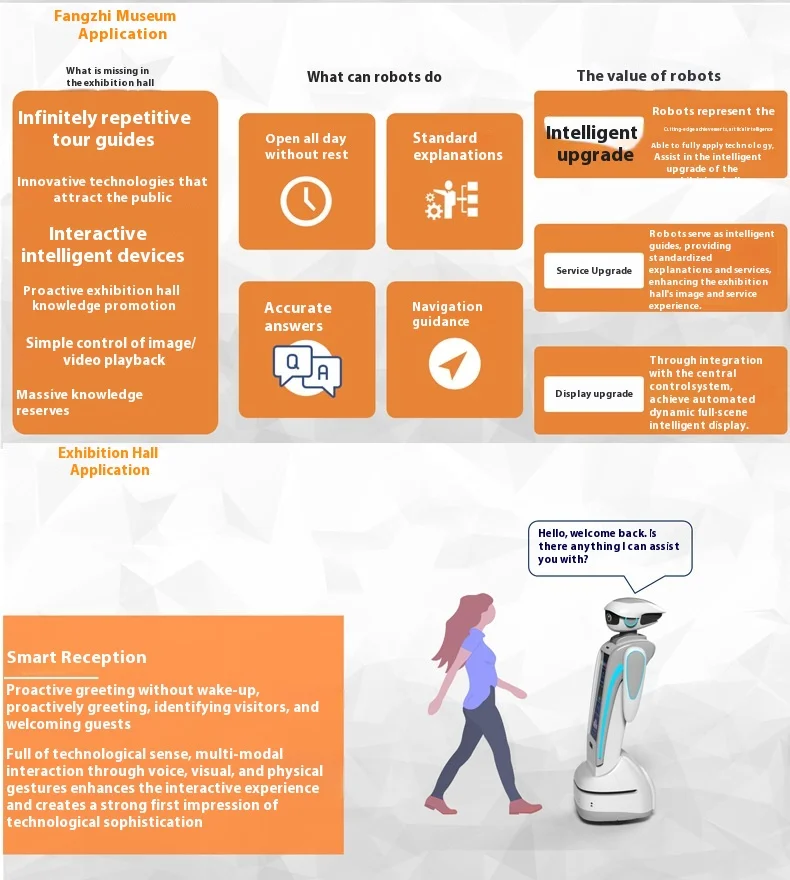 Intelligent Commercial Reception Robot Voice-guided Shopping Service for Hotel Exhibition Halls Auto Front Desk Welcome Robot details