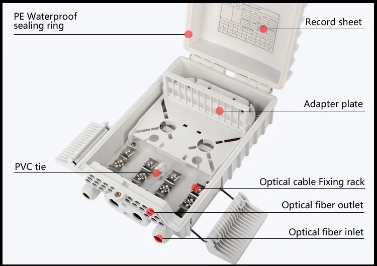 Ip65 Fiber Optic Junction Optic Distribution Box Ftth Terminal Box16