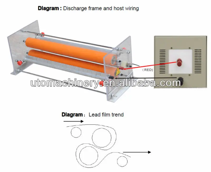 Dlagram.jpg