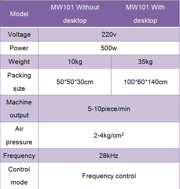 MW101 (8)