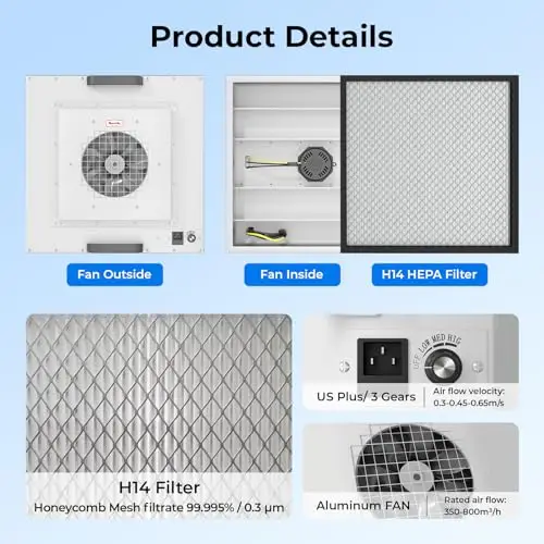 Hepa Ffu Aluminum Fan, 22.6"x22.6", H14, 100/ISO - detail 6