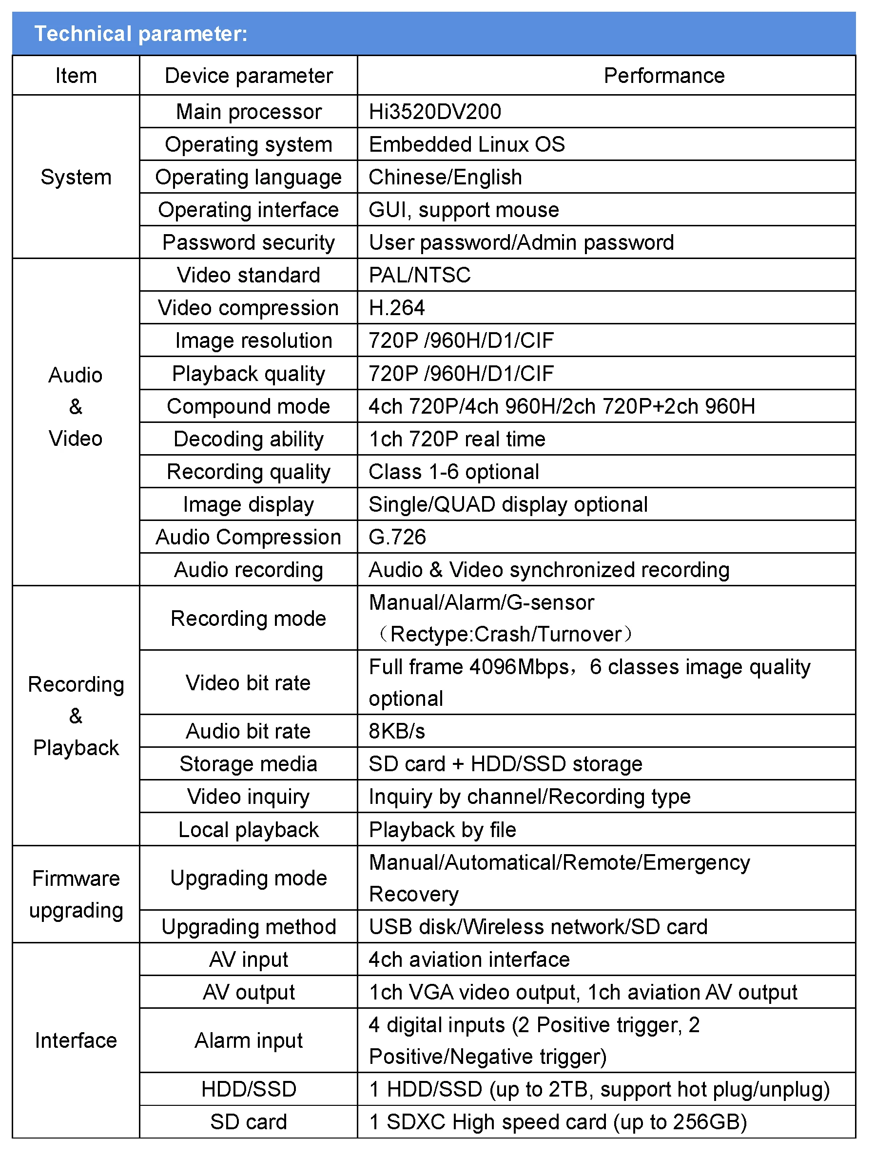 MAR-HJ04B(4+1)Spec-2.jpg