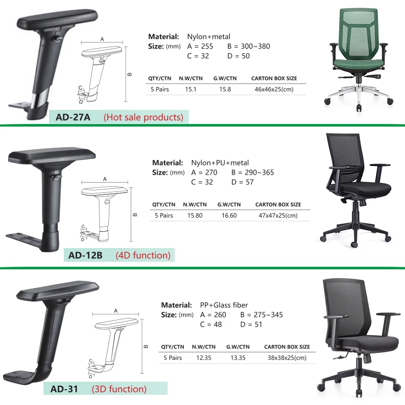 Gaming Chairs Parts Wholesale 4d Armrest For Office Chair Parts Buy