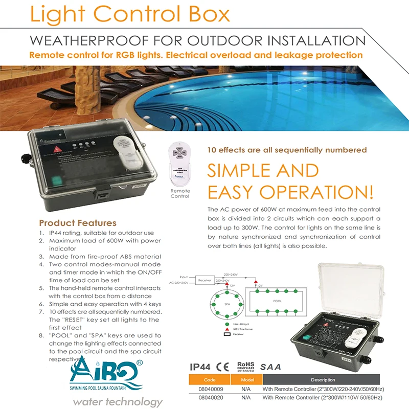 High Quality Emaux Swimming Pool Equipment Underwater Light Led Remote