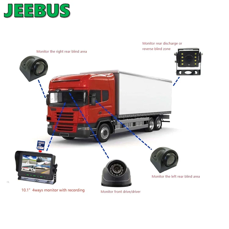 Vehicle Car Rear View Camera with 7Inches 4chs Input DVR Monitor System For Truck