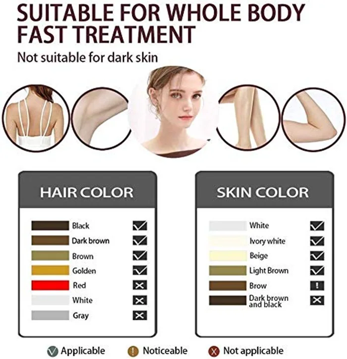 IPL Hair Removal (1).jpg