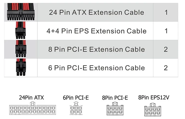 Motherboard Atx 24pin Eps Cpu Pci E Eps 12v 8pin 4 4pin Gpu 6 2pin Power Supply Cable Extension