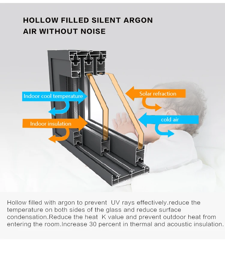 Windows And Doors Aluminium Frames Door Glass Awning Pictures Sell Used Aluminum Casement Window