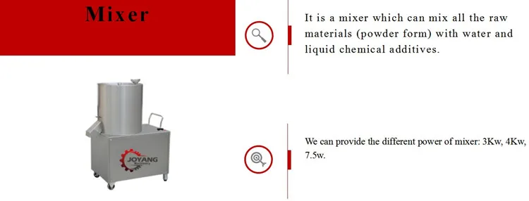 mixer