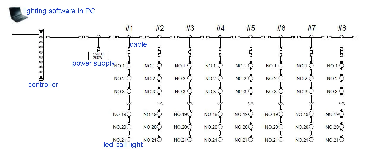 3D Ball Connect draw