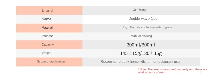 product double layer insulated 200ml 300ml high borosilicate glass coffee  milk cup suit for breakfast tea sets-3