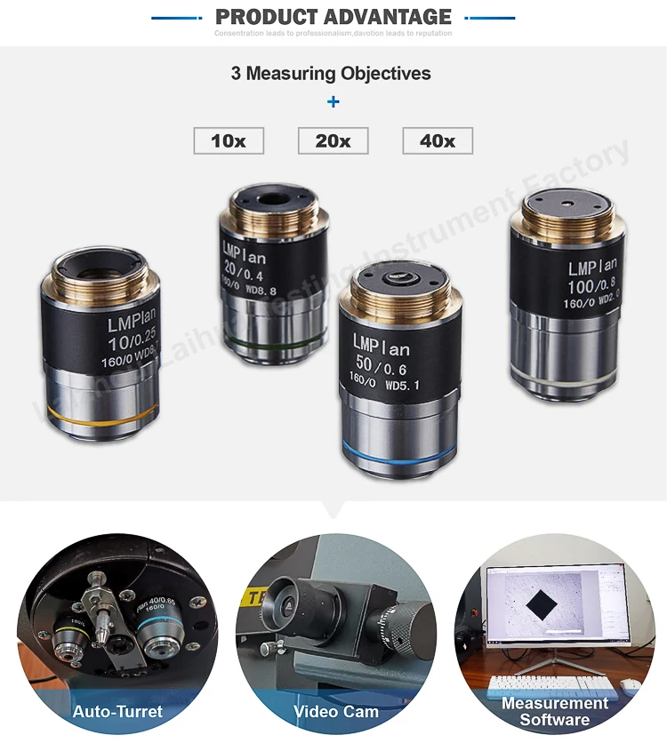 Hv Scale Metal HV Scale Hardness Testing Equipment HVS-1000 Digital Micro ...